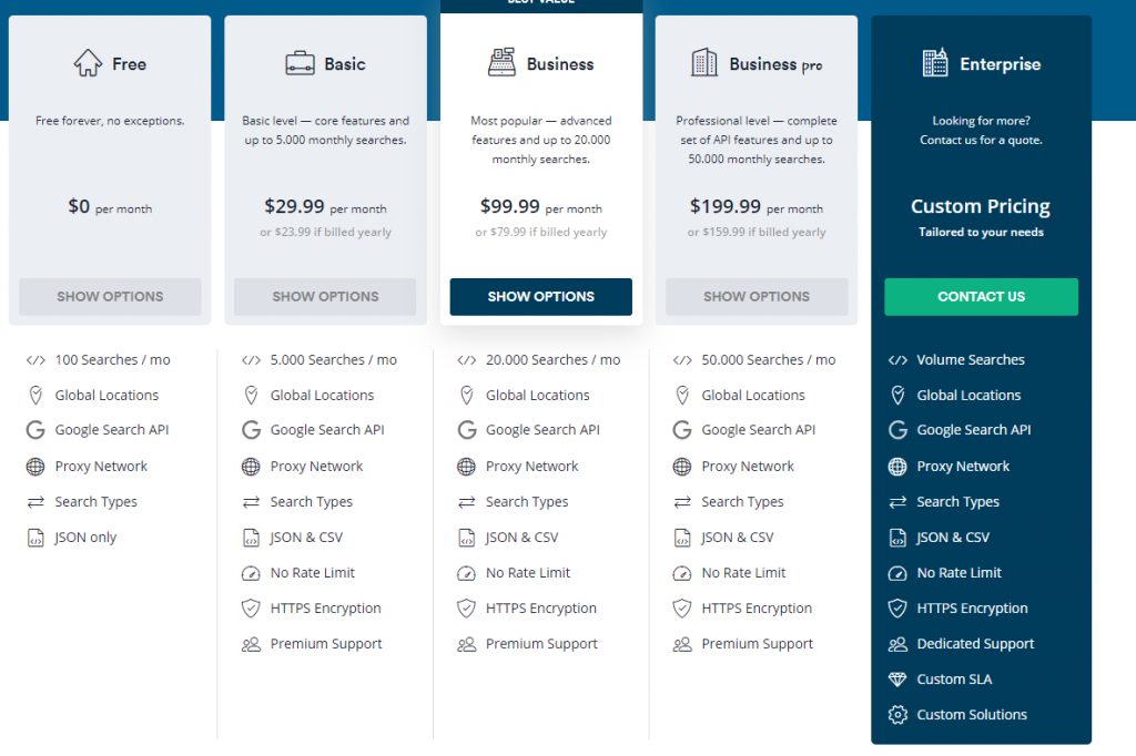 serpstack pricing