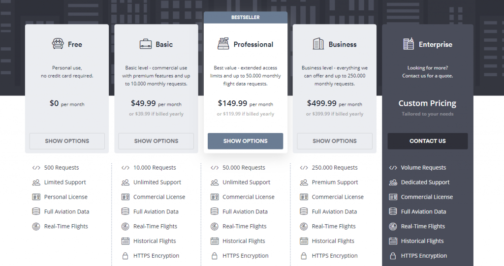 aviationstack pricing
