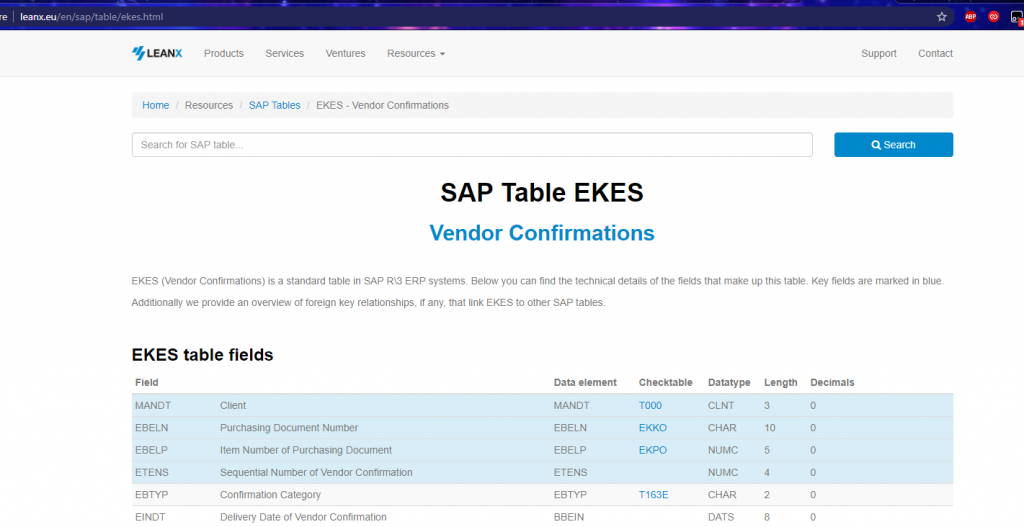 leanx SAP table EKES