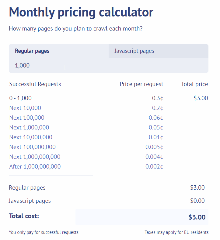 proxycrawl pricing calculator